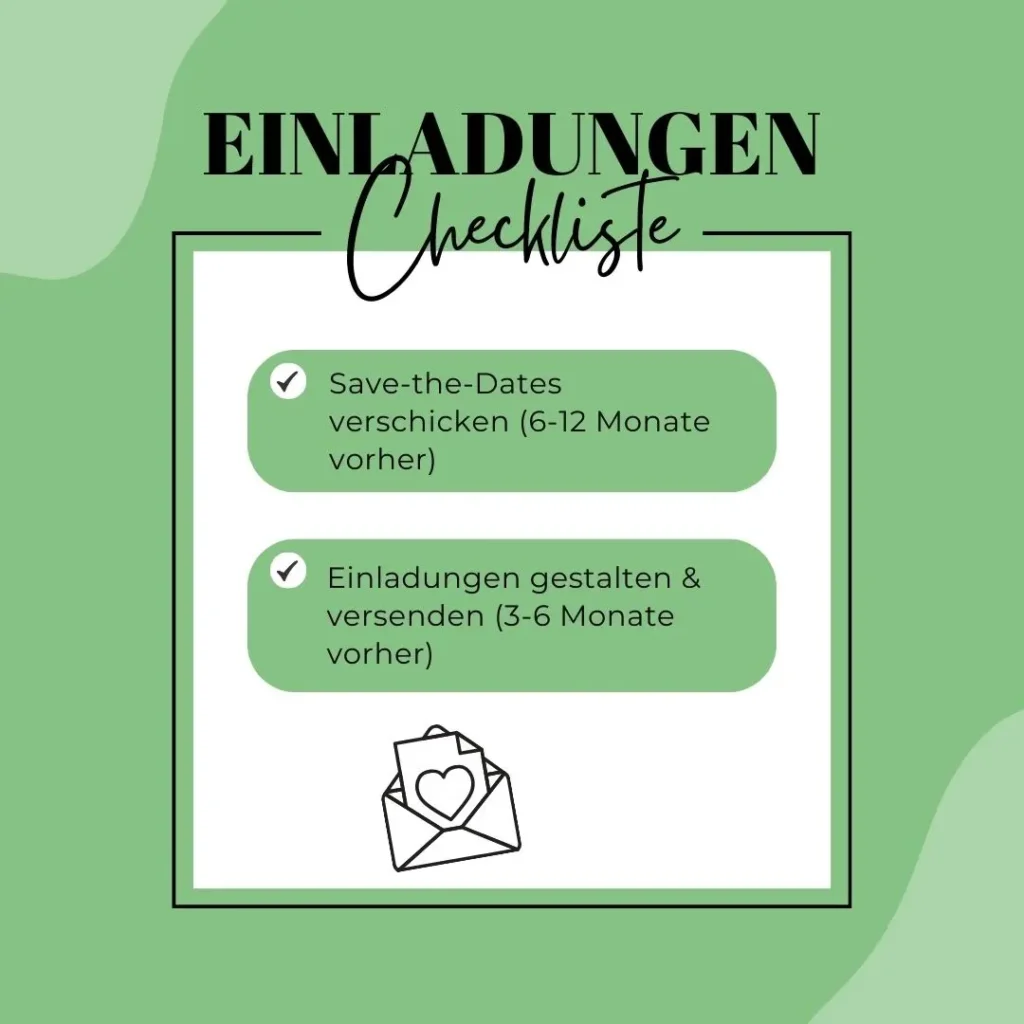 Checkliste